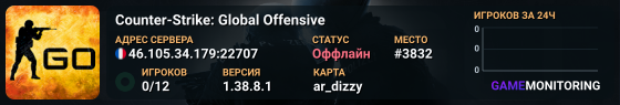 Counter-Strike: Global Offensive