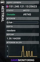 AESTRIAL