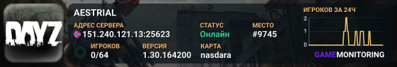 AESTRIAL