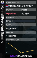Normal|Prevalent Gaming