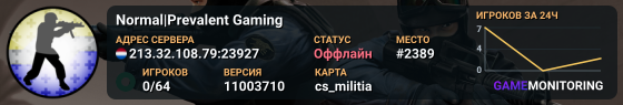 Normal|Prevalent Gaming