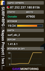 SURF+RPG | Napas Project | !ws !rank