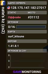 nate's kz (cs2)