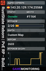 RustState Reborn | PvE RP • Build Your Life • Monthly