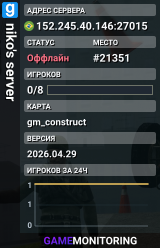 niko's server
