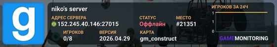 niko's server