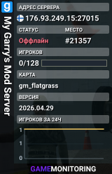 My Garry's Mod Server
