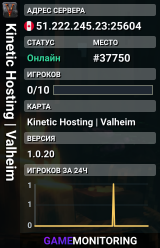 Kinetic Hosting | Valheim
