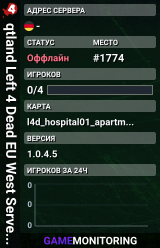 qtland Left 4 Dead EU West Server (srcds401-fra2.275.6)