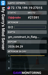My Garry's Mod Server