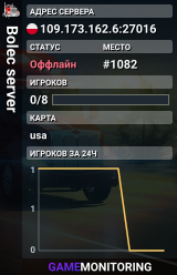 Bolec server