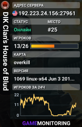 ☺☻ DIK Clan's House of Blud ☻☺