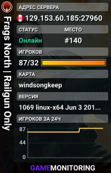 Frags North | Railgun Only