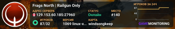 Frags North | Railgun Only