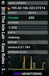 [EU] The Isle Lair - Easy Rules - 3x Growth - Web Panel