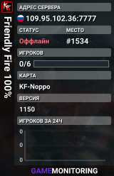 Friendly Fire 100%
