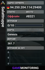 Salattruppe