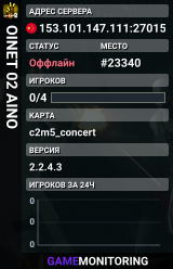 OINET 02 AINO