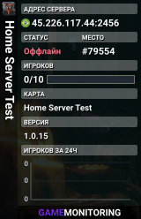 Home Server Test