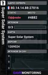 Super Solar System