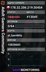 Adult Gamers Community