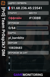[Pr0] Team Pr0sp3k7 DM