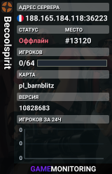 Becoolspirit