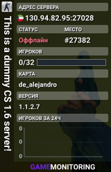 This is a dummy CS 1.6 server!