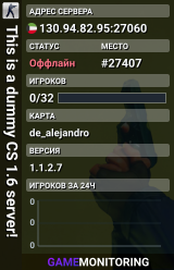 This is a dummy CS 1.6 server!
