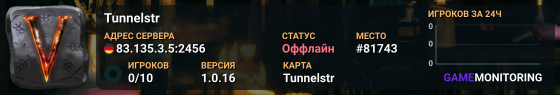 Tunnelstr
