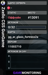 Zxello CSS GunGame