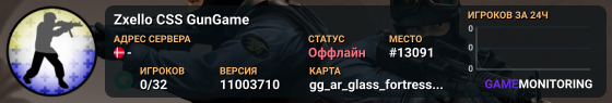 Zxello CSS GunGame