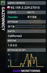 GAZOWNICY