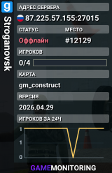 Stroganovsk