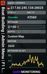 Boat Building | Admin Menu | F1 Items | MedioTesting Builds