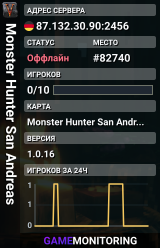 Monster Hunter San Andreas