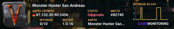 Monster Hunter San Andreas