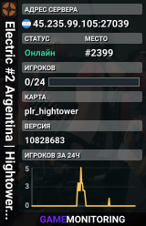 Electric #2 Argentina | Hightower 24/7