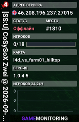 [SS:U] CoSySoX Zwei @ 2026-09-24 / 12:50:53