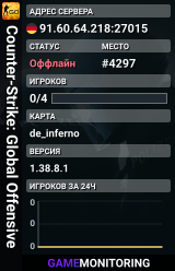 Counter-Strike: Global Offensive