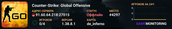 Counter-Strike: Global Offensive