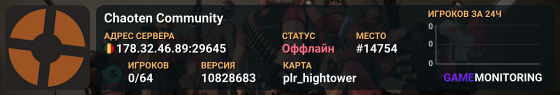 Chaoten Community