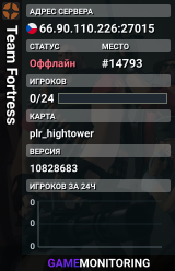 Team Fortress