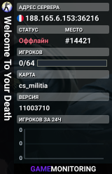 Welcome To Your Death