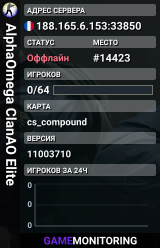 AlphaOmega ClanAO Elite