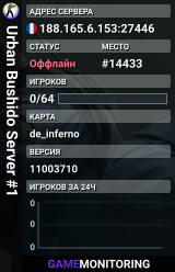 Urban Bushido Server #1