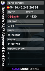 Reaper's 24/7 Skyworld Red Sharks Club - pr