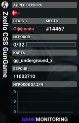 Zxello CSS GunGame