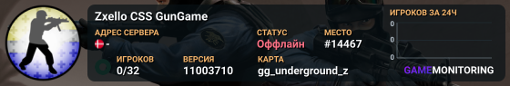 Zxello CSS GunGame