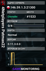 4Netplayers Patmax22